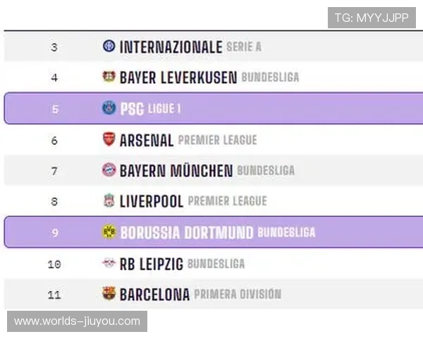 多特蒙德欧冠体能消耗，联赛轮换策略探讨