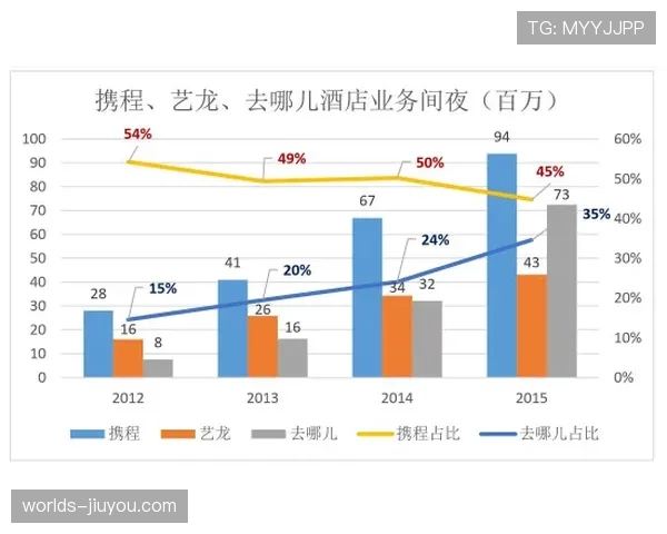 “传中效率仅为12%:复盘切尔西出局战,边路进攻缺乏变化的代价” “传中效率仅为12%:复盘切尔西出局战,边路进攻缺乏变化的代价”